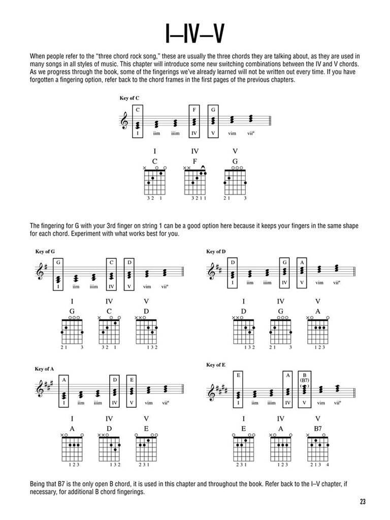 Hal Leonard Guitar Method: Open Chords