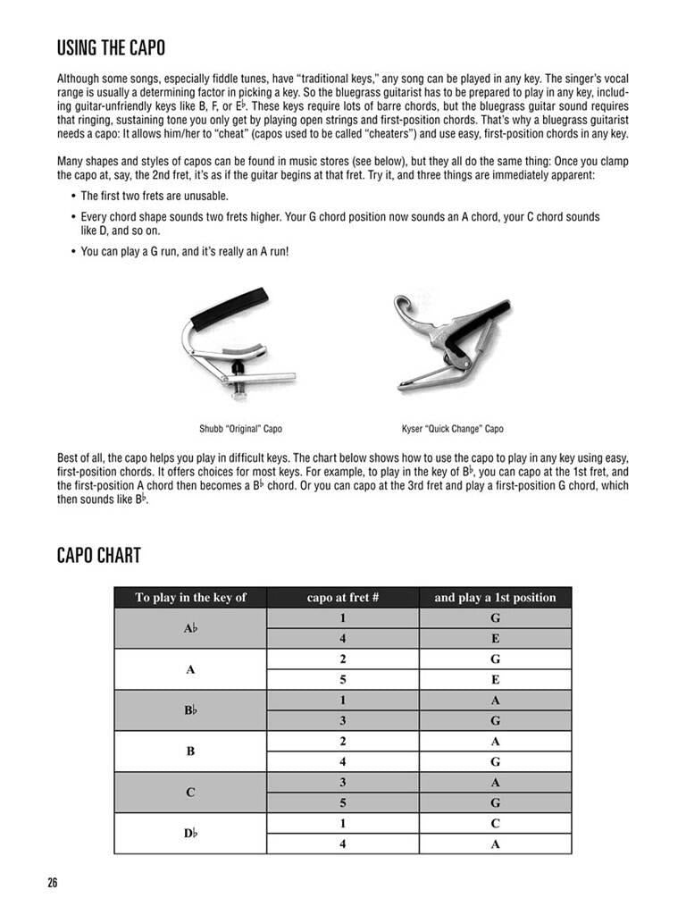 Hal Leonard Bluegrass Guitar Method