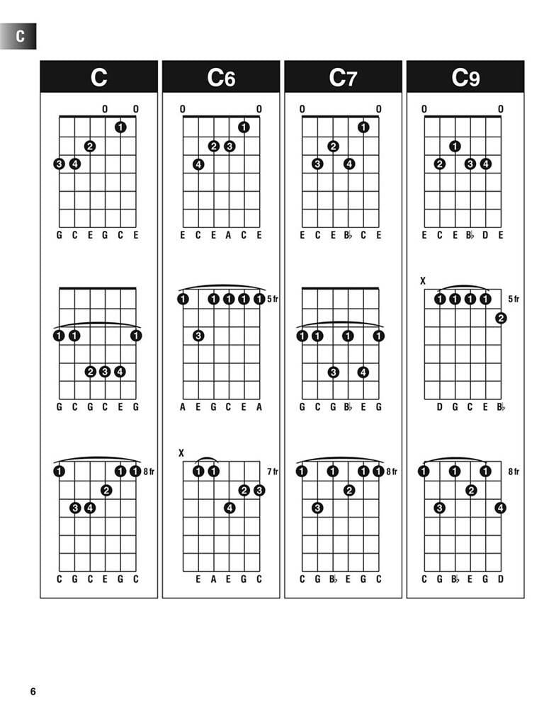 Repertoire D'Accords Instantané (Seconde Edition)