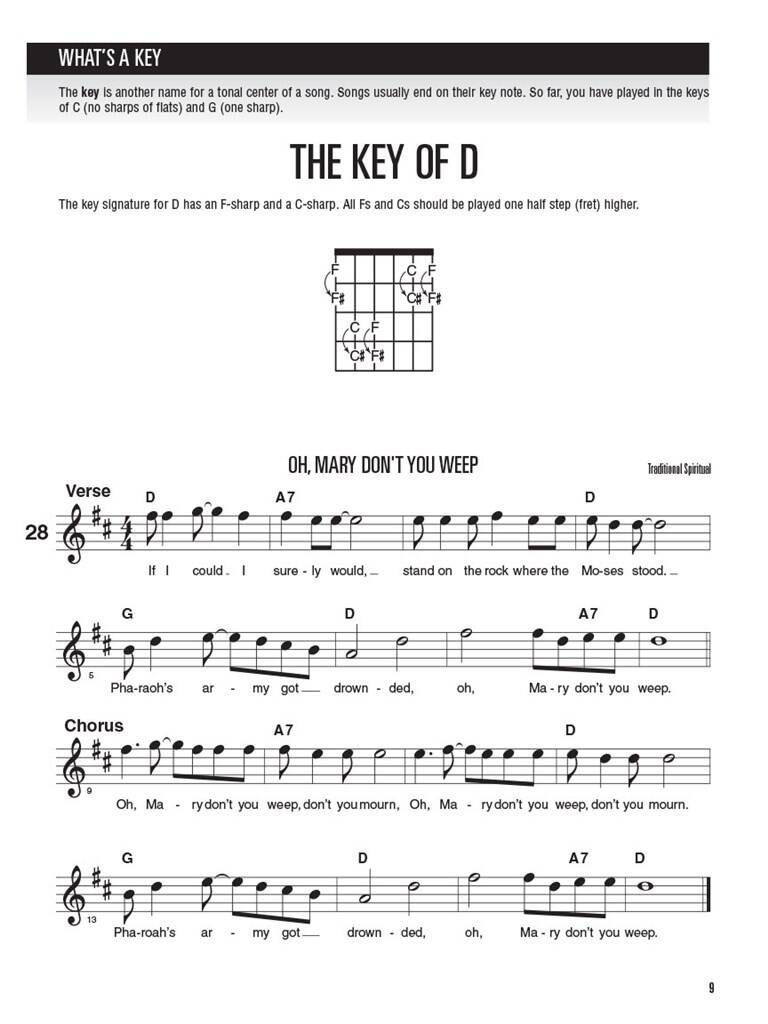 Hal Leonard Guitar Method Book 2 Second Edition
