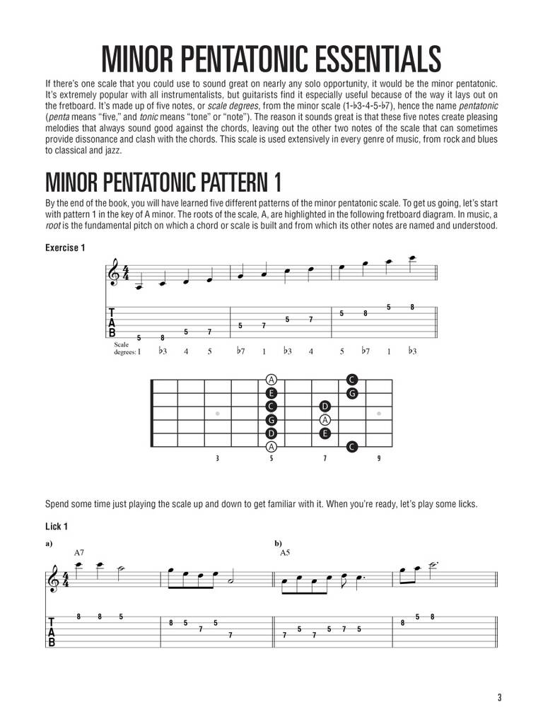 Hal Leonard Guitar Soloing Method