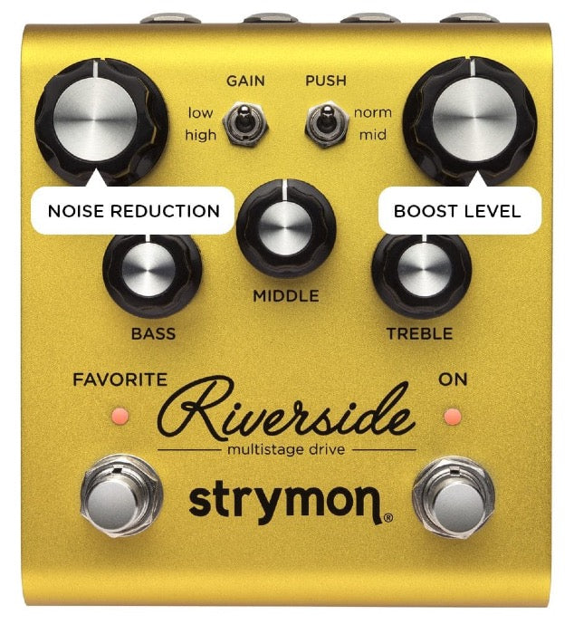 Strymon - STRRIVERSIDE - A New World Of Drive