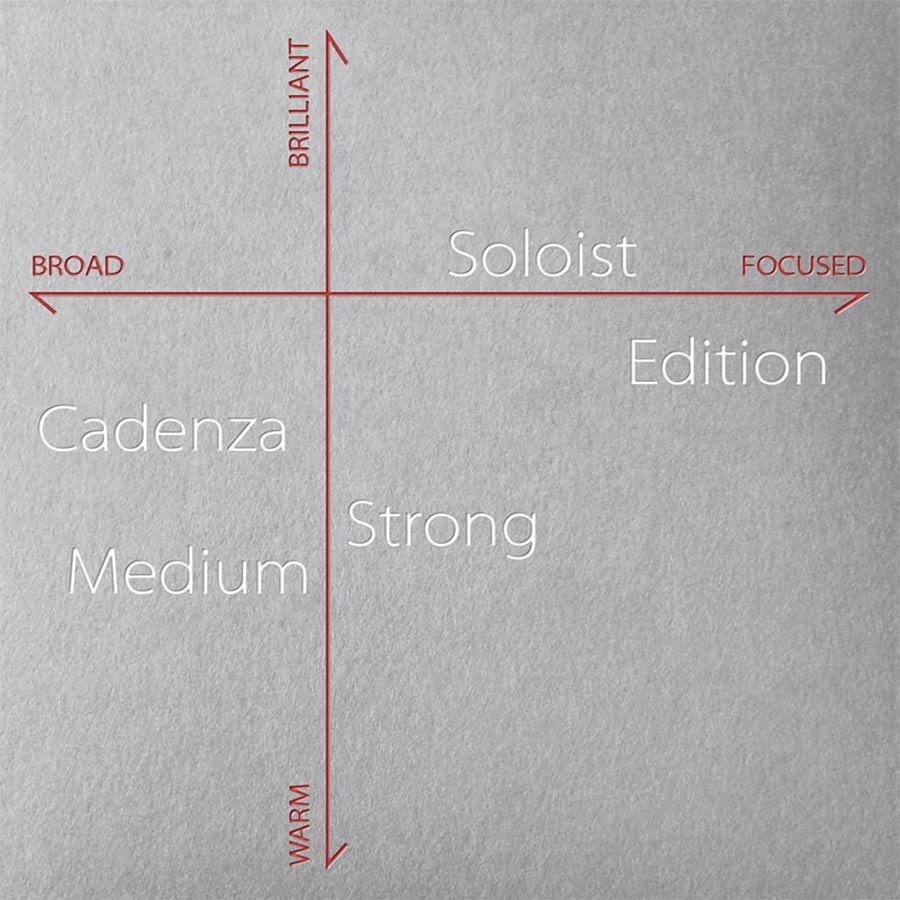 snarenset voor cello, medium