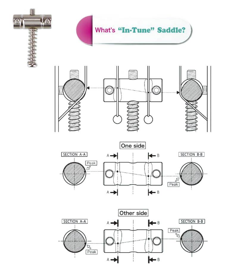Gotoh - GTH12547 - BS-TC1S bridge-tailpiece T-model with brass saddles, nickel afbeelding 4