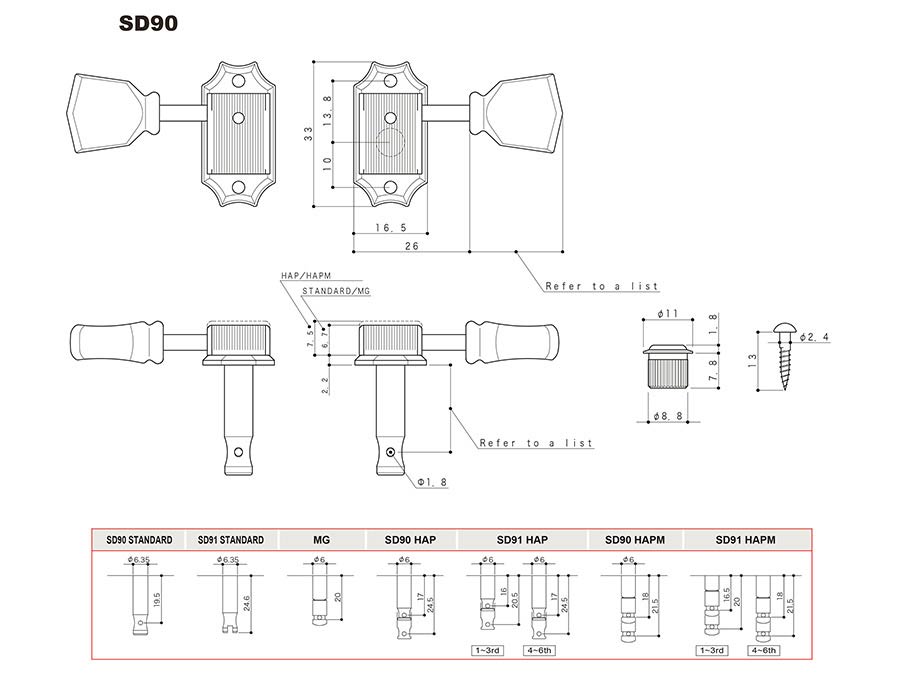 Gotoh - GTH12963 - SD90 machine heads with M5 buttons, 3L3R, nickel afbeelding 2