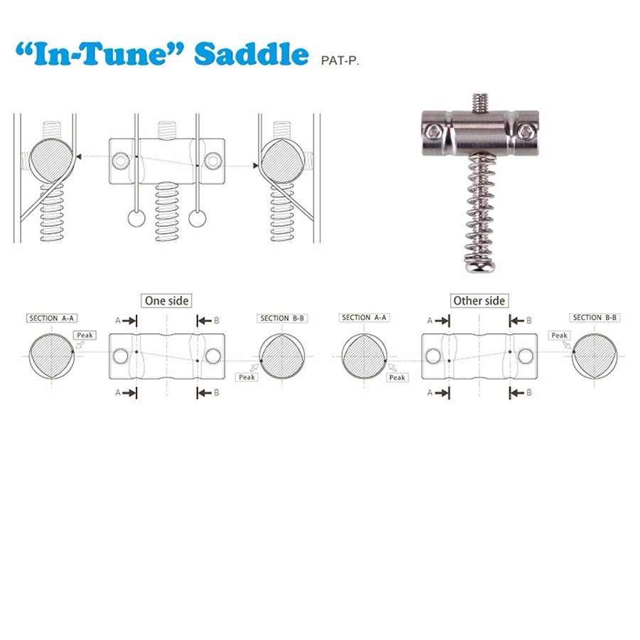 Gotoh - GTH12478 - In-Tune BS bridge saddle with spring and bolt, solid brass, 3 pcs afbeelding 2