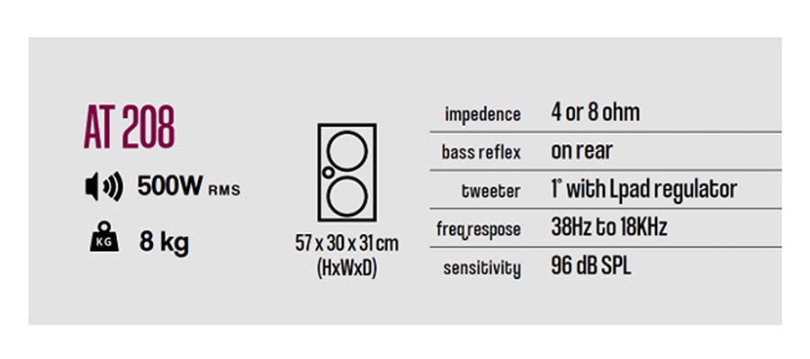 GR Bass AT208/4 2x8 basgitaar-speakerkast 500 watt 4 ohm afbeelding 4