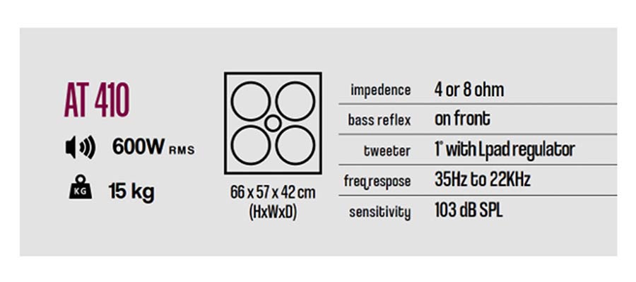 GR Bass AT410/4 4x10 basgitaar-speakerkast 600 watt 4 ohm afbeelding 4