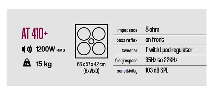 GR Bass AT410+/8 4x10 basgitaar-speakerkast 1200 watt 8 ohm afbeelding 4