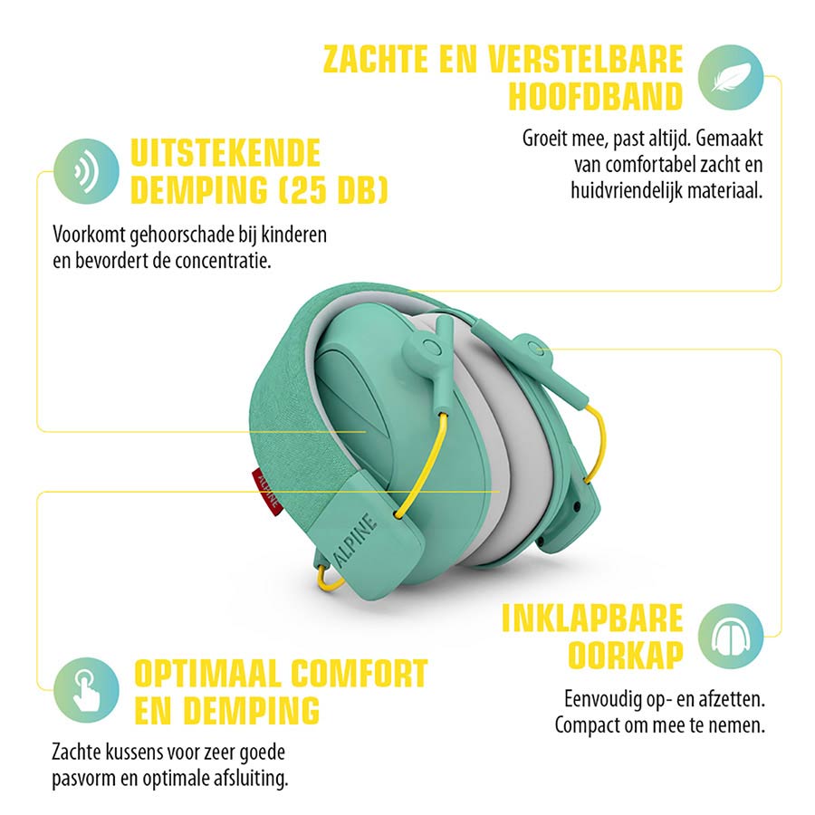 Alpine Hearing Protection ALP-MUFF/MT Muffy Kids oorkap mint afbeelding 4