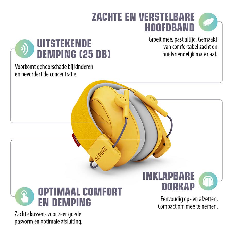 Alpine Hearing Protection ALP-MUFF/YW Muffy Kids oorkap geel afbeelding 4