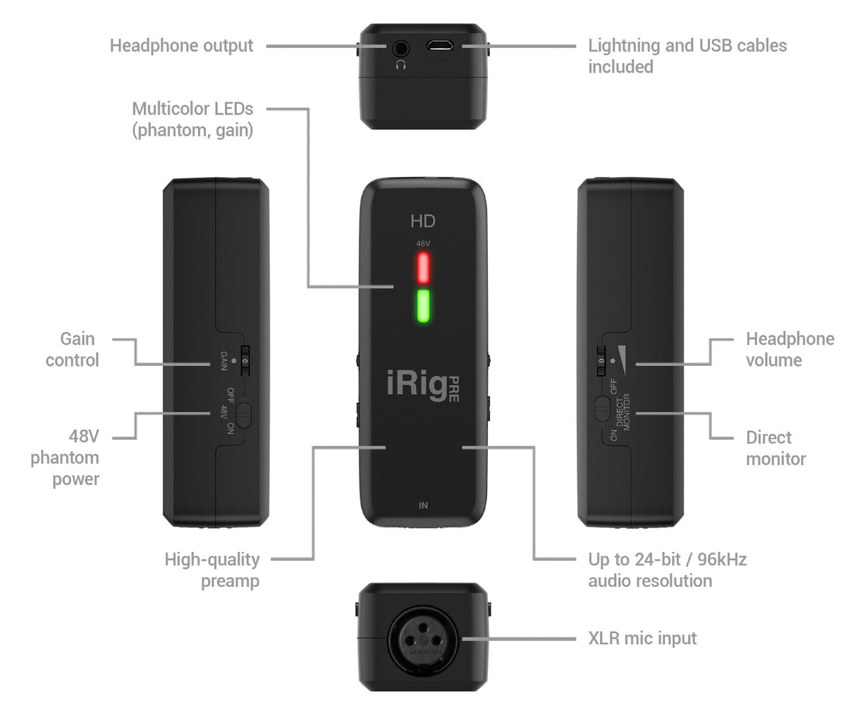 IK Multimedia iRig Pre HD afbeelding 3