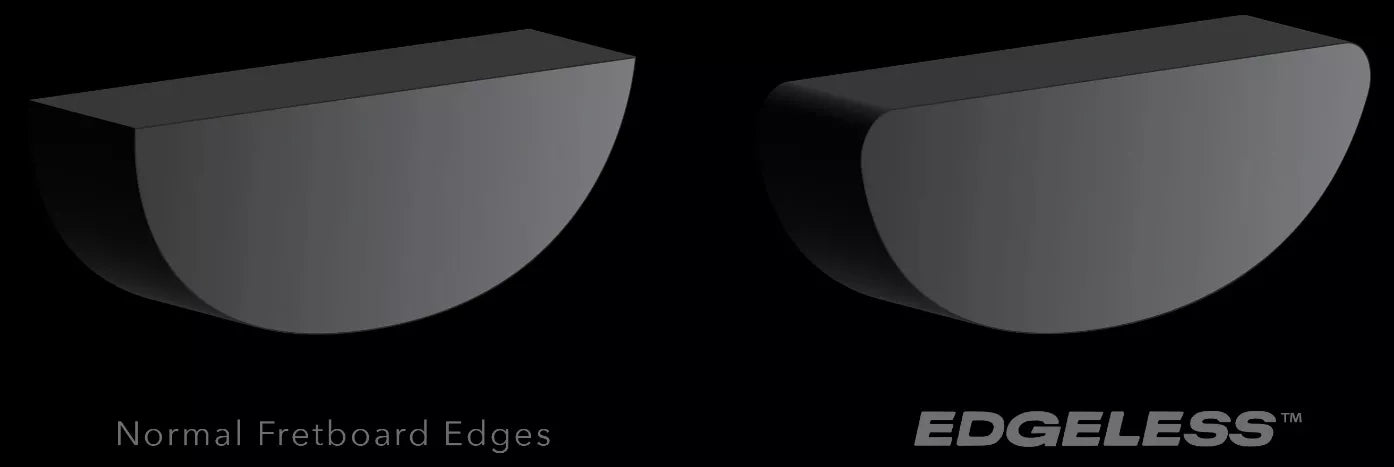 SIRE Larry Carlton S3 (Vintage White)