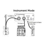 Rupert Neve Designs – WRRNDI - DI Box