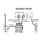 Rupert Neve Designs – WRRNDI - DI Box