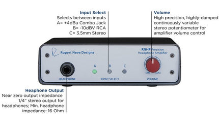 rupert-neve-designs - RNHP