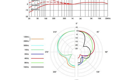 se-electronics - V7 X